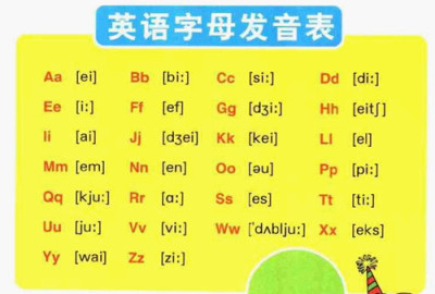 【英语口语】48个英语音标发音学习方法