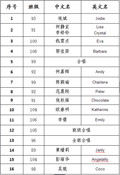 QQ图片20160426170634.png QQ图片20160426170634.png