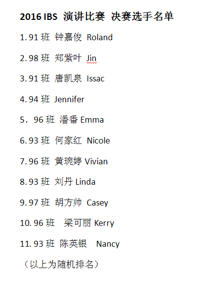 决赛名单.png 决赛名单.png