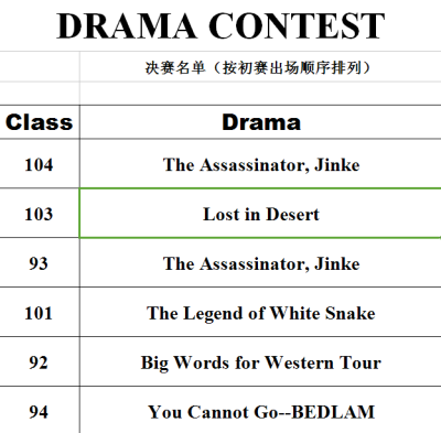 决赛名单.png 决赛名单.png