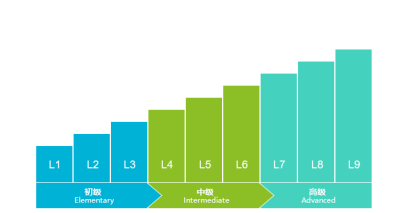 QQ截图20160817154706.png QQ截图20160817154706.png