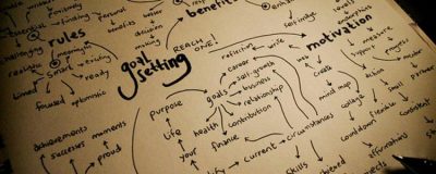 想放弃英文?看完此文后,燃起唸英文的小宇宙! 想放弃英文?看完此文后,燃起唸英文的小宇宙!