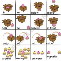 轻松搞定所有英语介词用法（2）