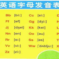 【英语口语】英语48个音标