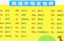 【英语口语】英语48个音标