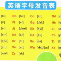 【英语口语】48个英语音标发音学习方法