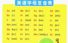 【英语口语】48个英语音标发音学习方法