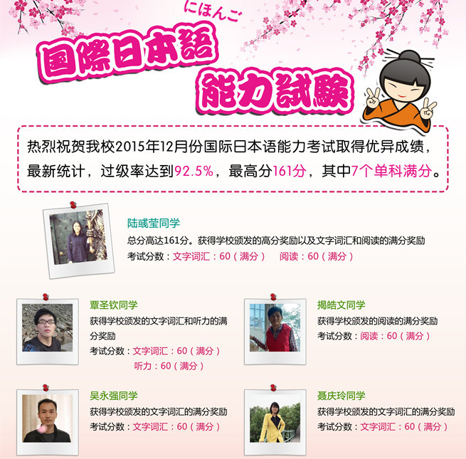 <a class='keyword' href='https://www.zhibs.net/courses/japanese/' title='全日制日语培训' target='_black' rel=''>日语</a>过级海报-转曲_副本.jpg