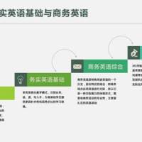 成人从零开始学英语  iBS为你助力