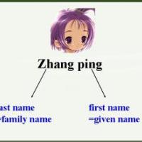 First name是姓还是名，中国人填资料时该怎么填写？