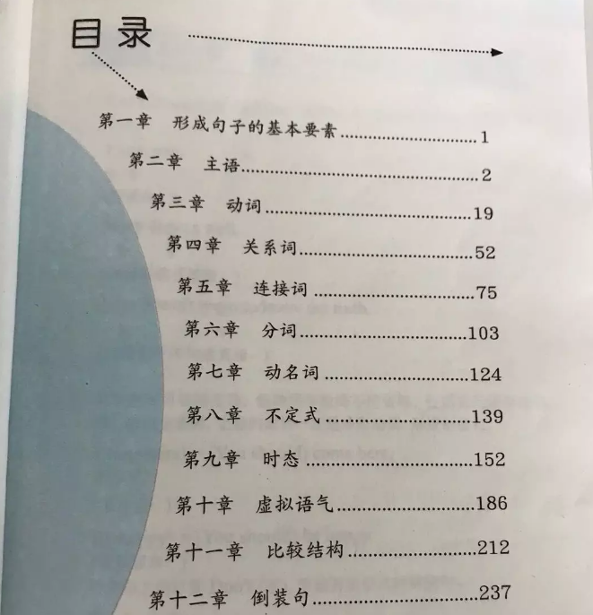 怎样学好英语语法，学好英语语法不是梦!