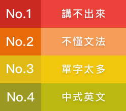 中國人學英文的四大問題點講不出來不懂文法單字太多中式英文