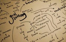 想放弃英文？看完此文后，燃起唸英文的小宇宙！