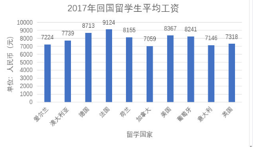 QQ截图20181219145549.png
